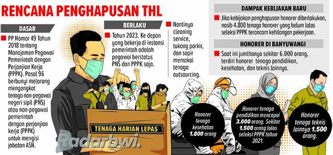 4800-thl-terancam-kehilangan-pekerjaan