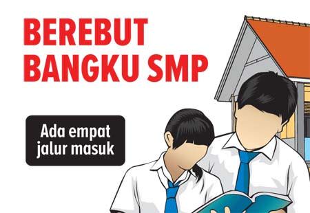 ppdb-smp-jalur-prestasi-dibuka-hari-ini