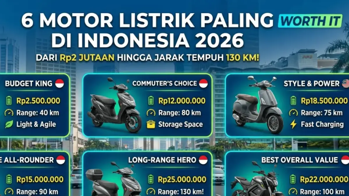 6 Motor Listrik Paling Worth It di Indonesia 2026, dari Rp2 Jutaan hingga Jarak Tempuh 130 Km! (ai gemini)