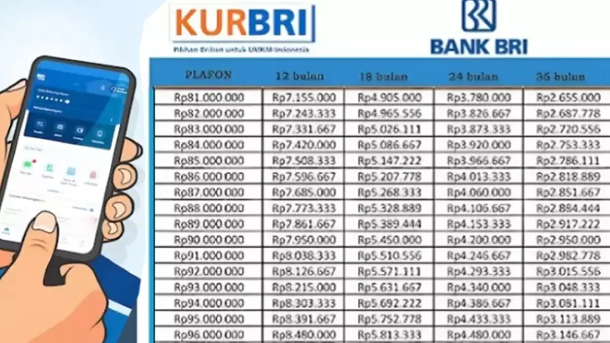 KUR BRI 2026