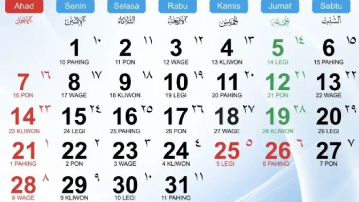 Kalender jawa weton