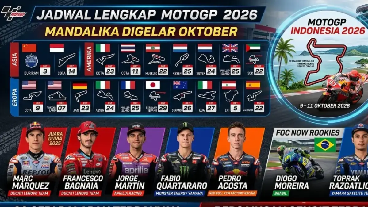 Jadwal lengkap MotoGP 2026 resmi dirilis. Mandalika digelar Oktober. Simak kalender 22 seri dan daftar rider MotoGP terbaru.