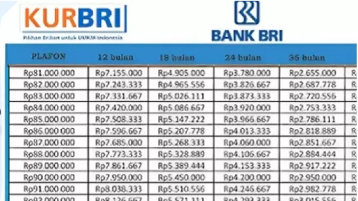 KUR BRI 2026