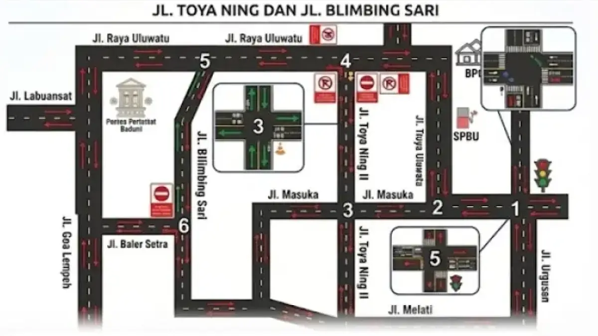 Detil rekayasa arus lalu lintas di kawasan Pecatu 