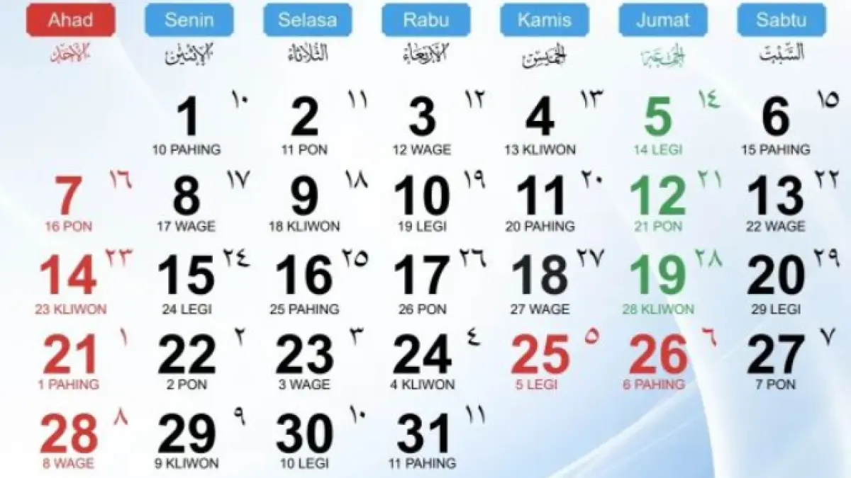 Kalender jawa weton