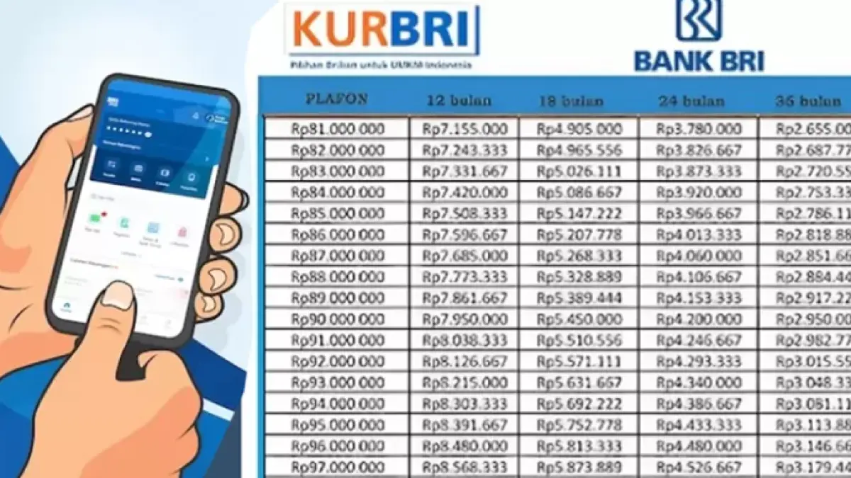 KUR BRI 2026