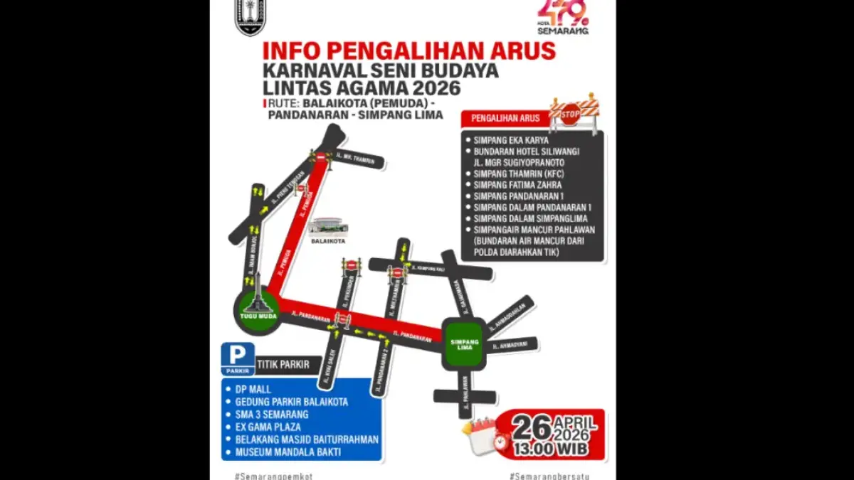 Peta Pengalihan Lalu Lintas 