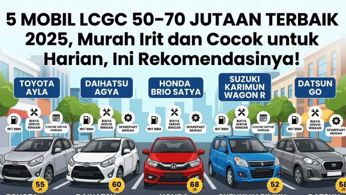 5 Mobil LCGC 50–70 Jutaan Terbaik 2025, Murah Irit dan Cocok untuk Harian, Ini Rekomendasinya!