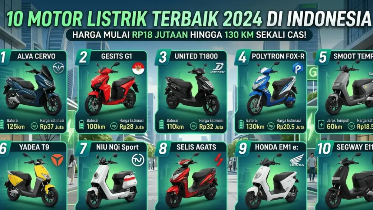 10 Motor Listrik Terbaik 2024 di Indonesia, Harga Mulai Rp18 Jutaan hingga 130 Km Sekali Cas!