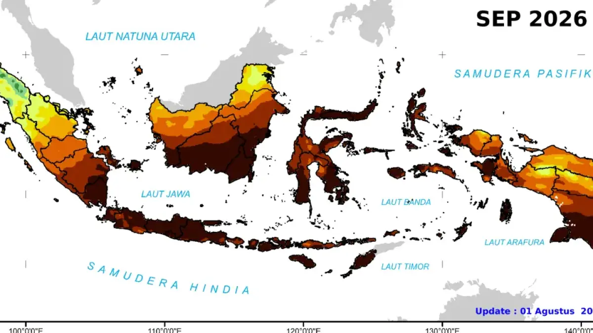 Prediksi Hujan di bulan September 2026 masih rendah (Sumber: BMKG)