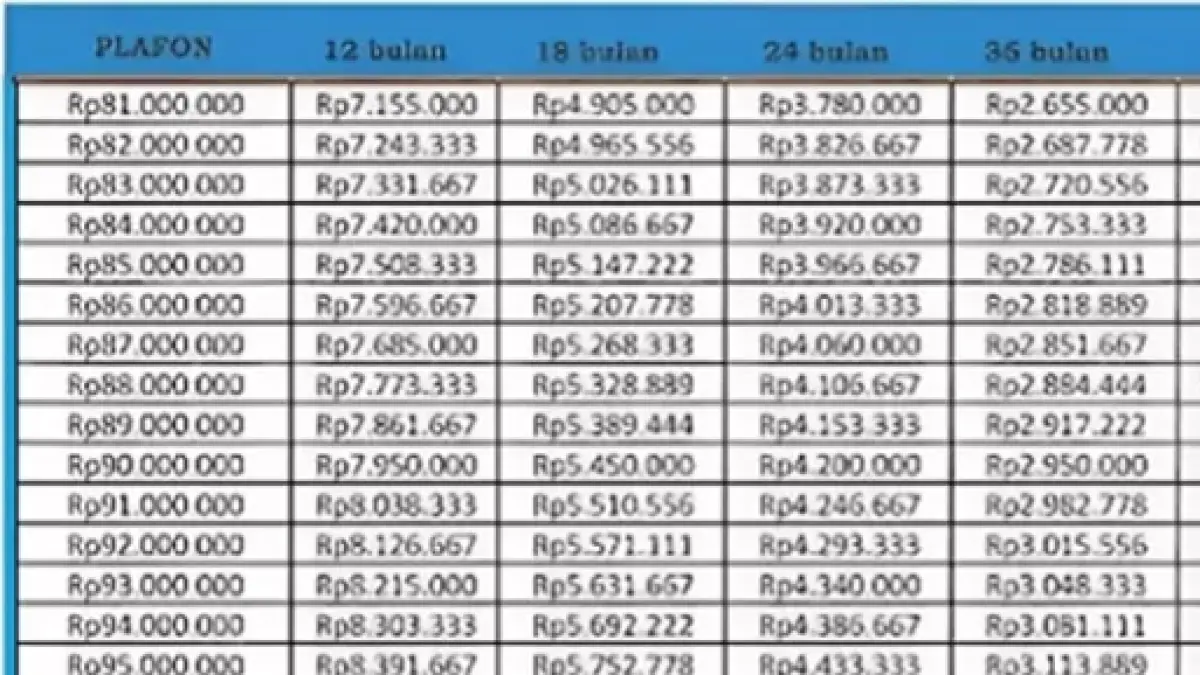 KUR BRI 2026