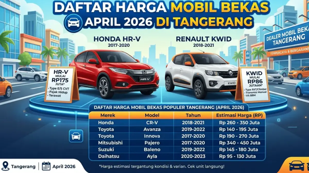 Daftar Harga Mobil Bekas April 2026 di Tangerang, HR-V Mulai Rp175 Juta hingga Renault Kwid Rp86 Jutaan
