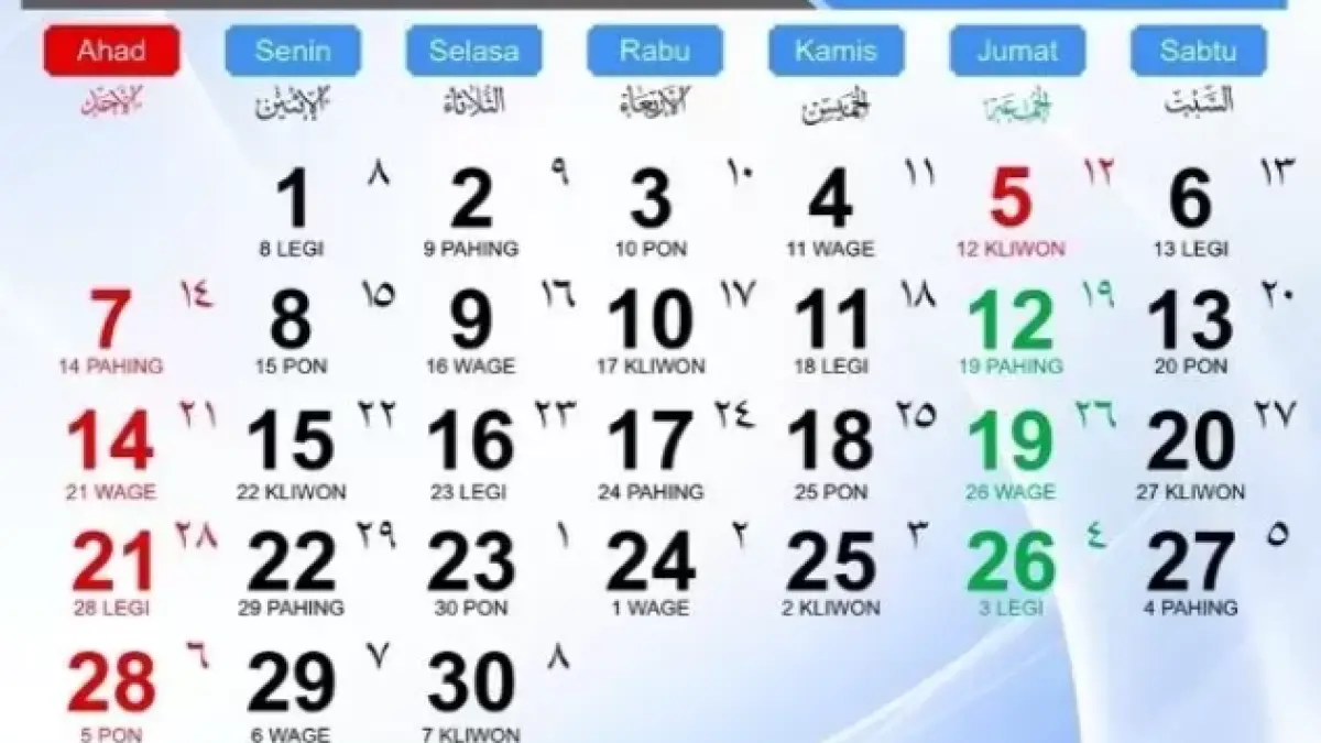 Kalender Jawa Weton