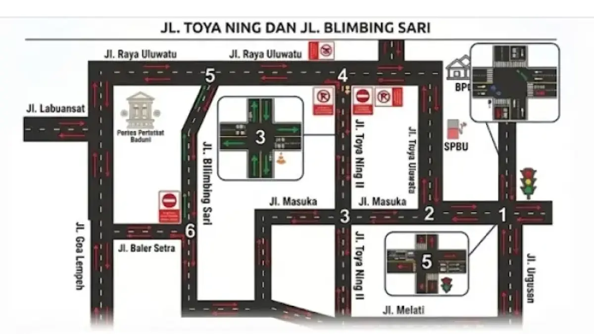 Detil rekayasa arus lalu lintas di kawasan Pecatu 