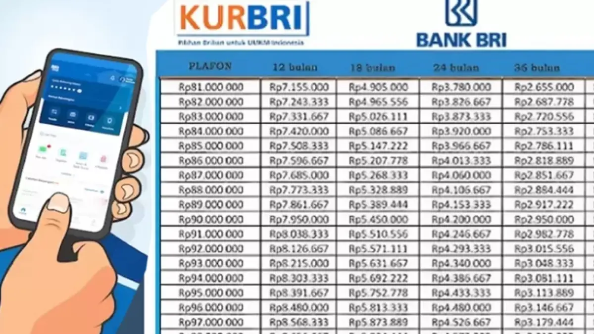 KUR BRI 2026