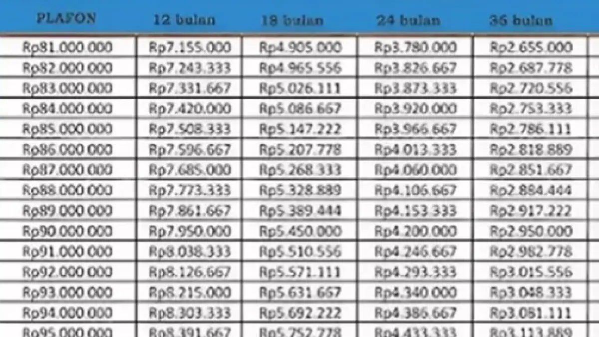 KUR BRI 2026