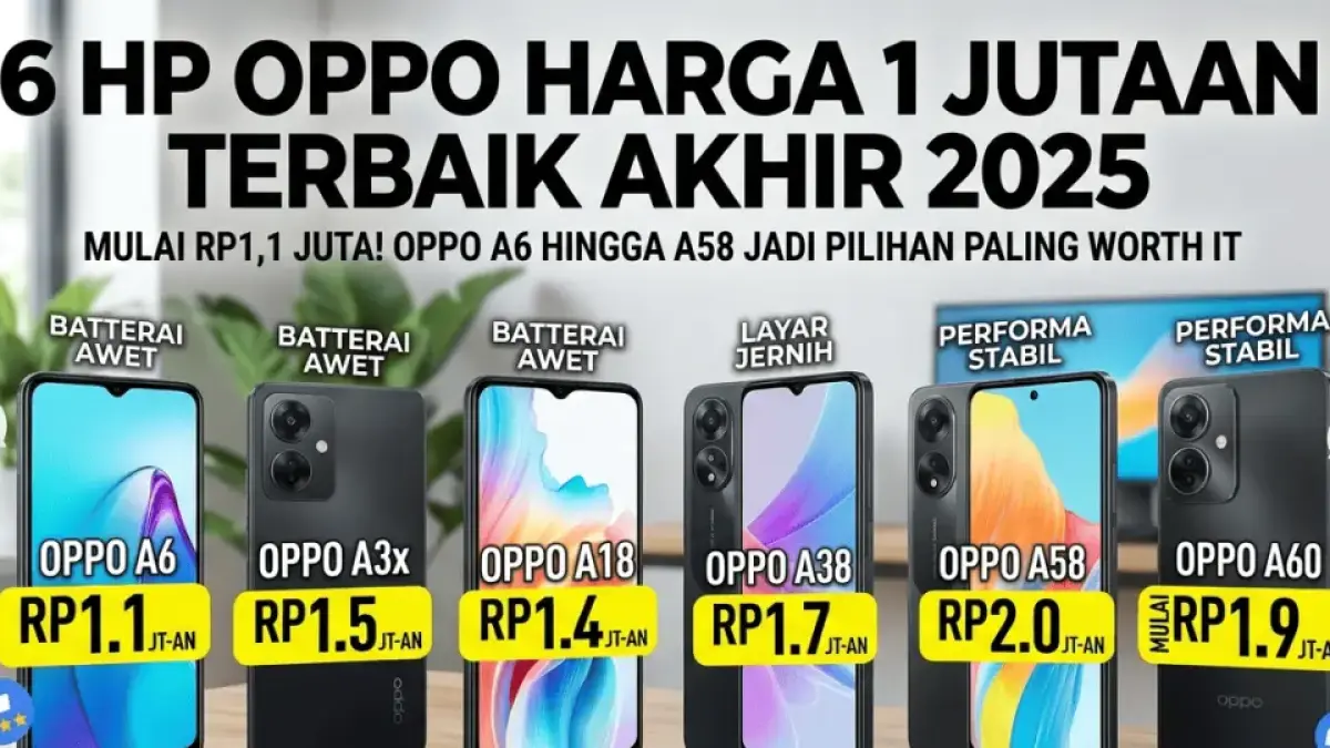 6 HP Oppo Harga 1 Jutaan Terbaik Akhir 2025, Mulai Rp1,1 Juta! Oppo A6 hingga A58 Jadi Pilihan Paling Worth It